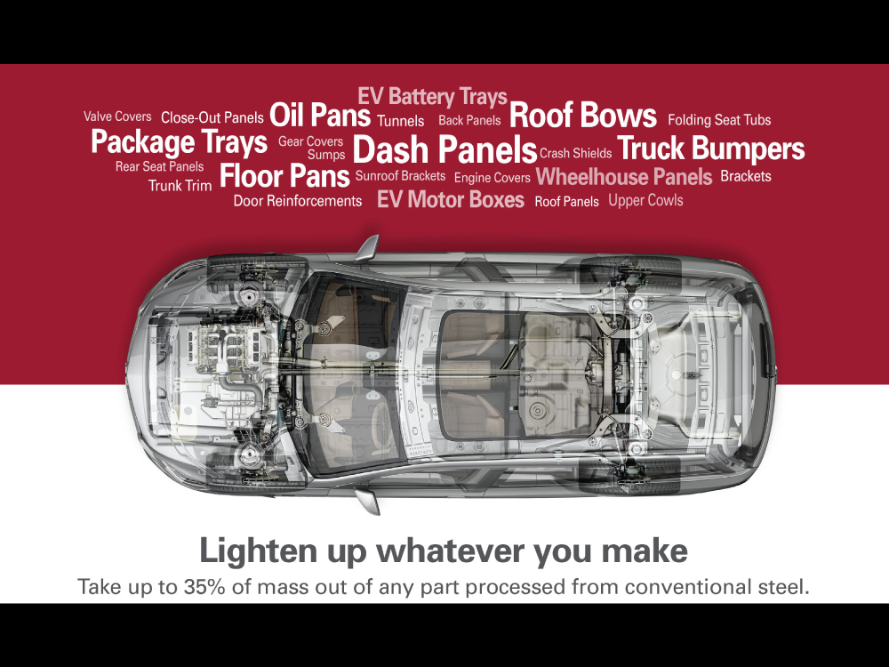 Material Sciences Corporation Metal Technologies & Solutions
